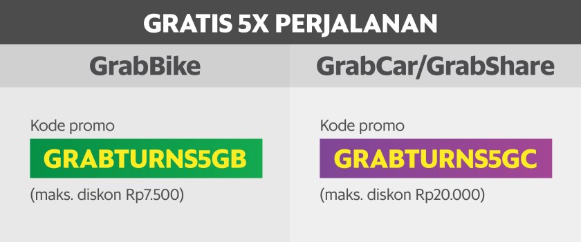 kode promo grab